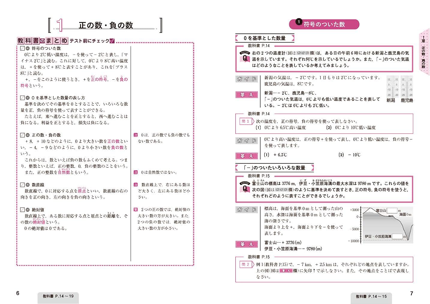 2023　hãng　chính　Nhật　Amazon　1年　trên　学校図書版　数学　中学教科書ガイド　Mua　Giaonhan247