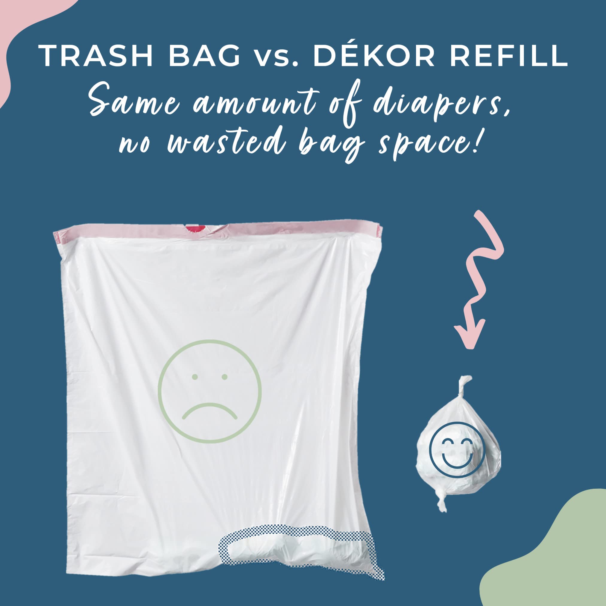 Dekor Mini Diaper Pail Refills | 2 Count | Most Economical Refill System | Quick & Easy to Replace | No Preset Bag Size – Use Only What You Need | Exclusive End-of-Liner Marking | Baby Powder Scent