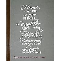 Wall Decor Plus More WDPM2921 Home Is Where Love Never Ends Vinyl Art Wall Decal, 23-Inch X 13-Inch, White