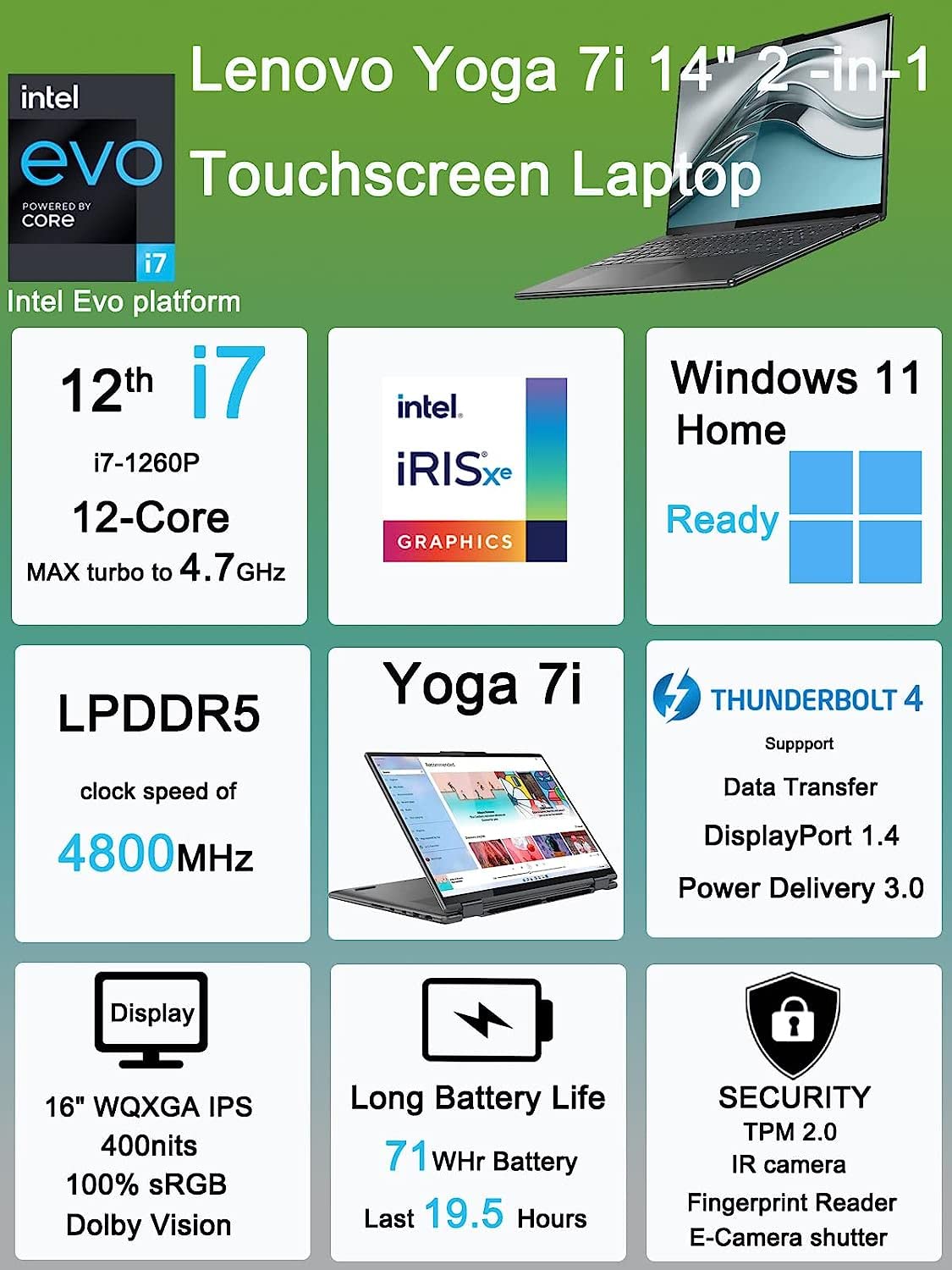 Lenovo Yoga 7 7i 16