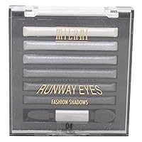 Milani Runway Eyes Fashion Eyeshadow, Backstage Basics