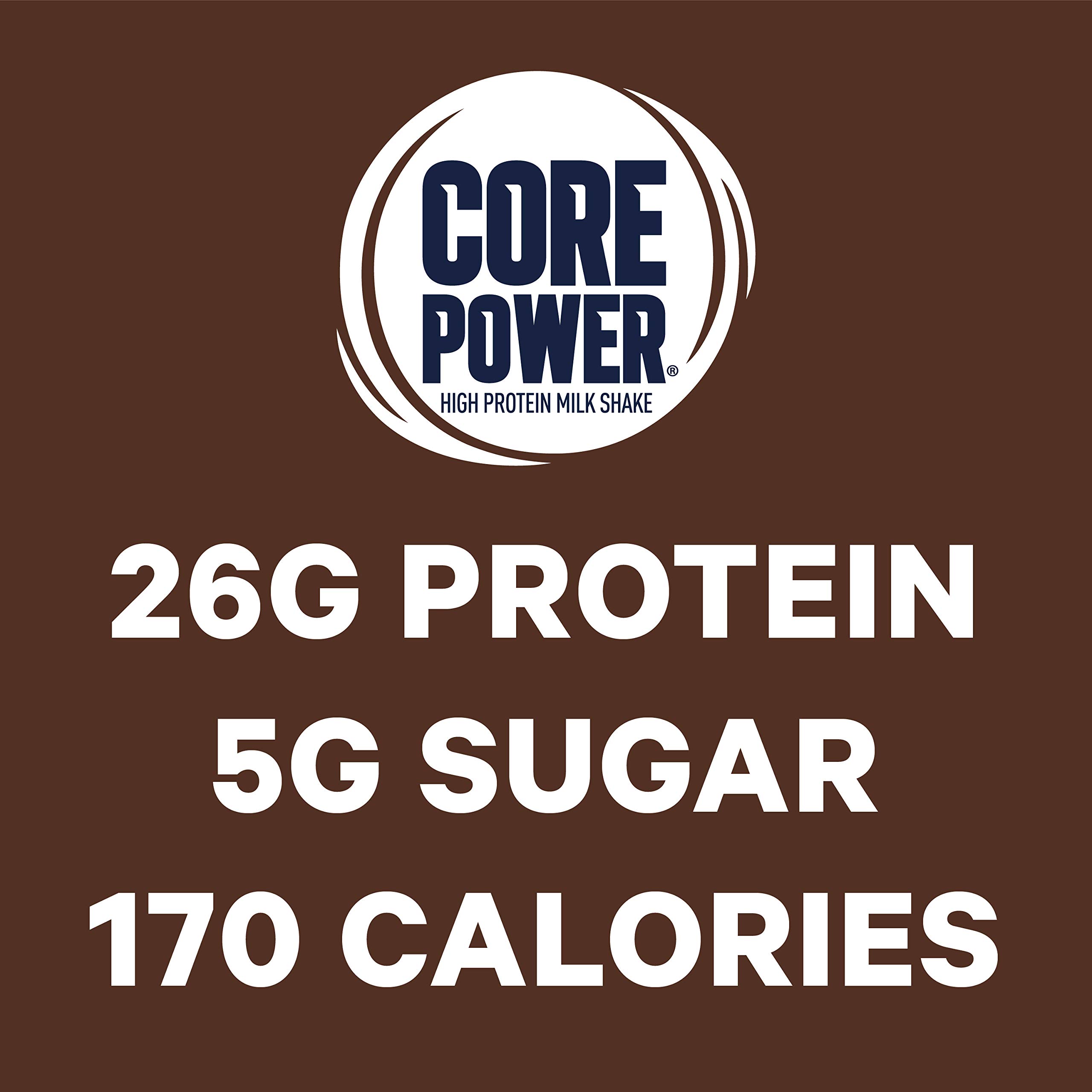 Fairlife Core Power 26g Protein Milk Shakes, Ready To Drink for Workout Recovery, Chocolate, 14 Fl Oz (Pack of 12)
