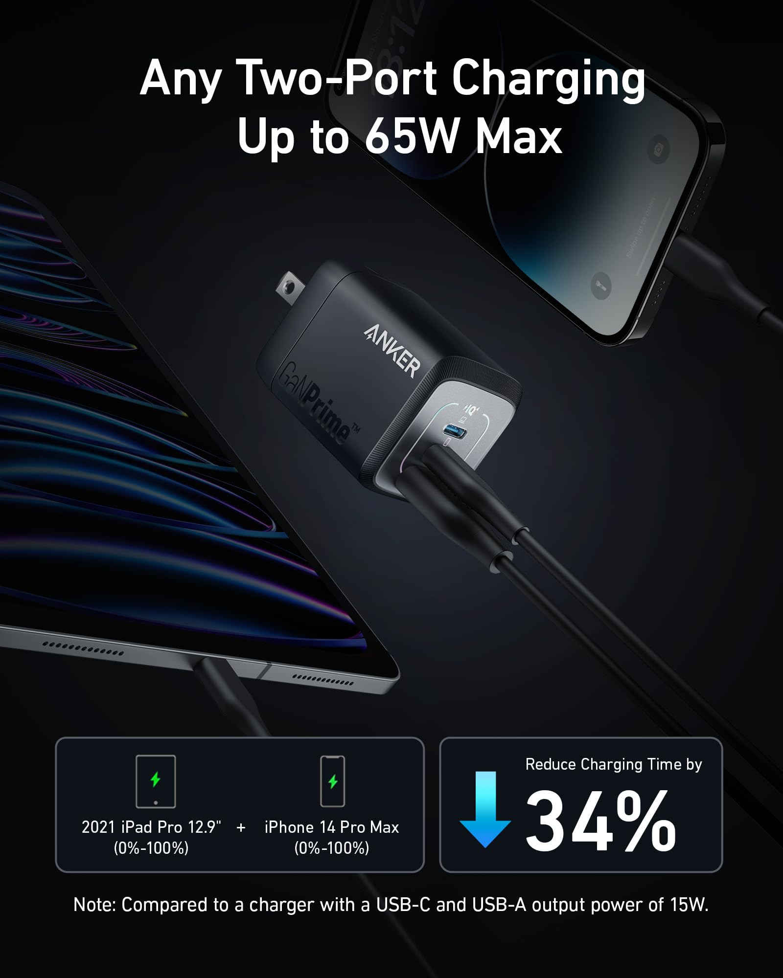 Anker 543 USB C to USB C Cable (140W, 10ft), USB 2.0 Bio-Nylon Charging Cable & Anker Prime 67W USB C Charger, GaN Wall Charger, 3-Port Compact Fast Charger