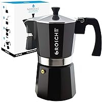 Cafe Du Chateau Espresso Maker (6 cup) Transparent Top Lid, High Gloss  Finish, with Coffee Clip Spoon - Coffee Percolator, Camping Coffee Pot