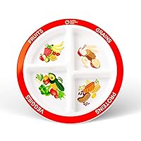 Choose MyPlate Portion Plate for Kids, Toddlers - Kids Nutrition Plates with Dividers from (English language, Single Plate)