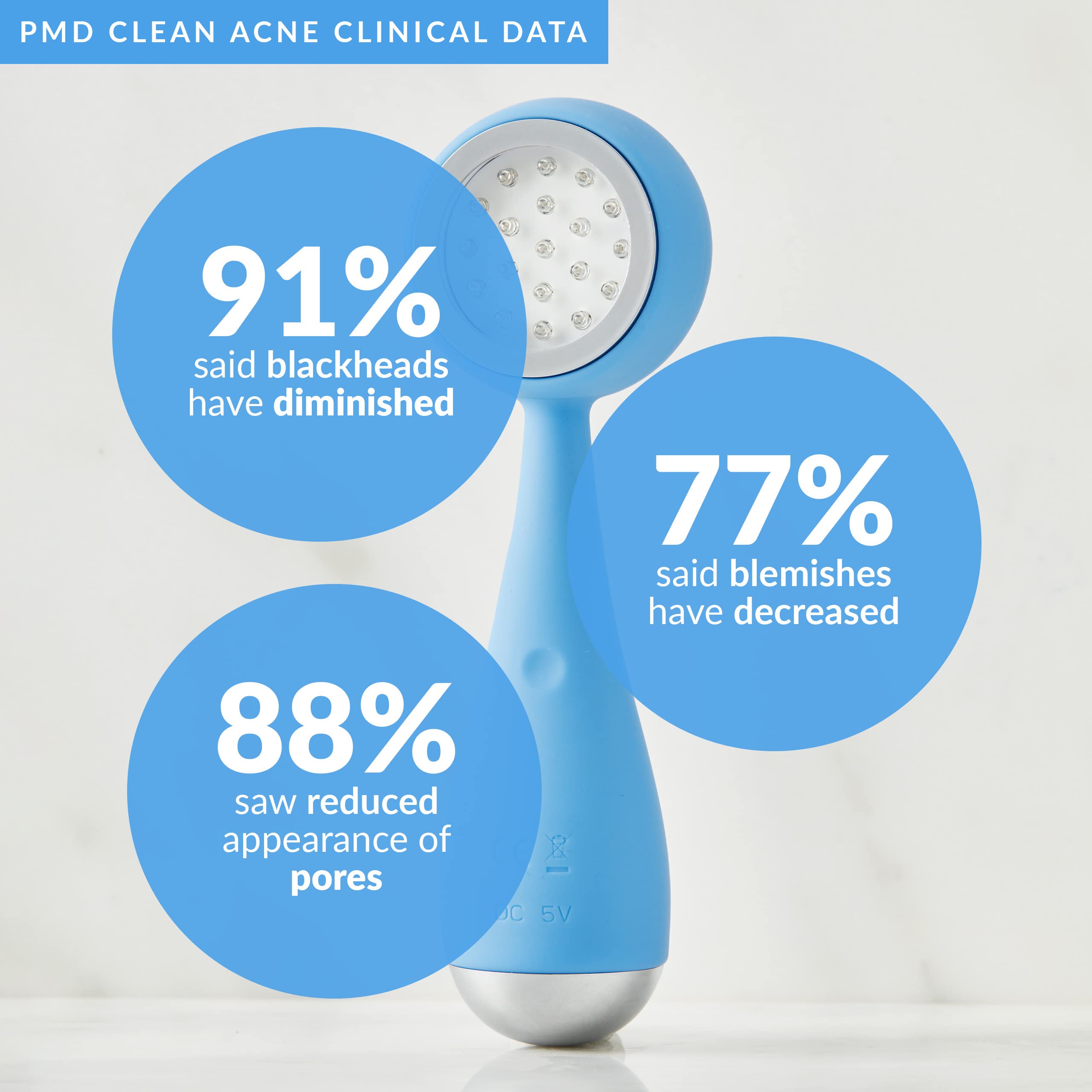 PMD Clean Acne - Smart Facial Cleansing Device with Silicone Brush & Acne-Fighting Blue Light Treatment - Waterproof - SonicGlow Vibration Technology - Eliminate Mild To Moderate Acne