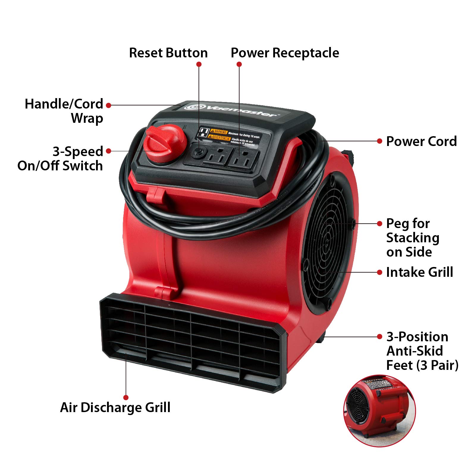 Vacmaster Red Edition AM201 1101 550 CFM Portable Air Mover Floor and Carpet Dryer for Drying and Cooling