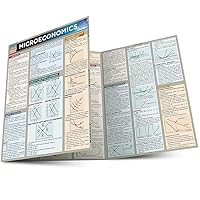 Microeconomics Microeconomics Cards Kindle Pamphlet