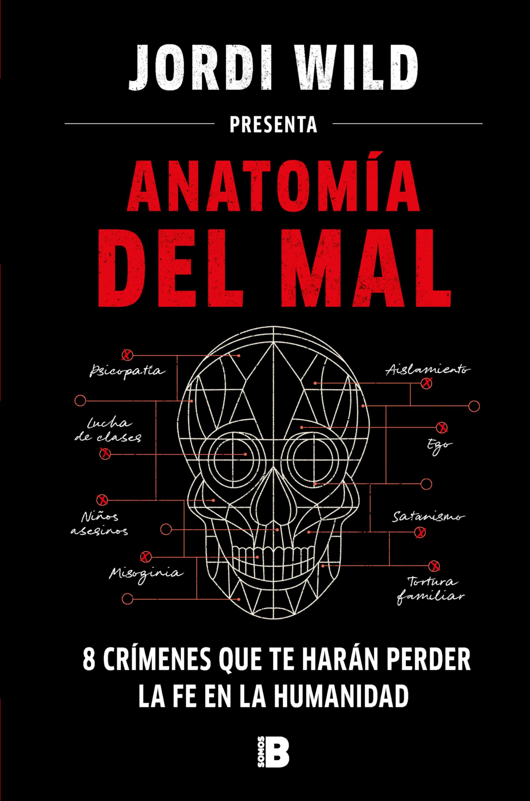 Anatomía del mal: 8 crímenes que te harán perder la fe en la humanidad (Spanish Edition)
