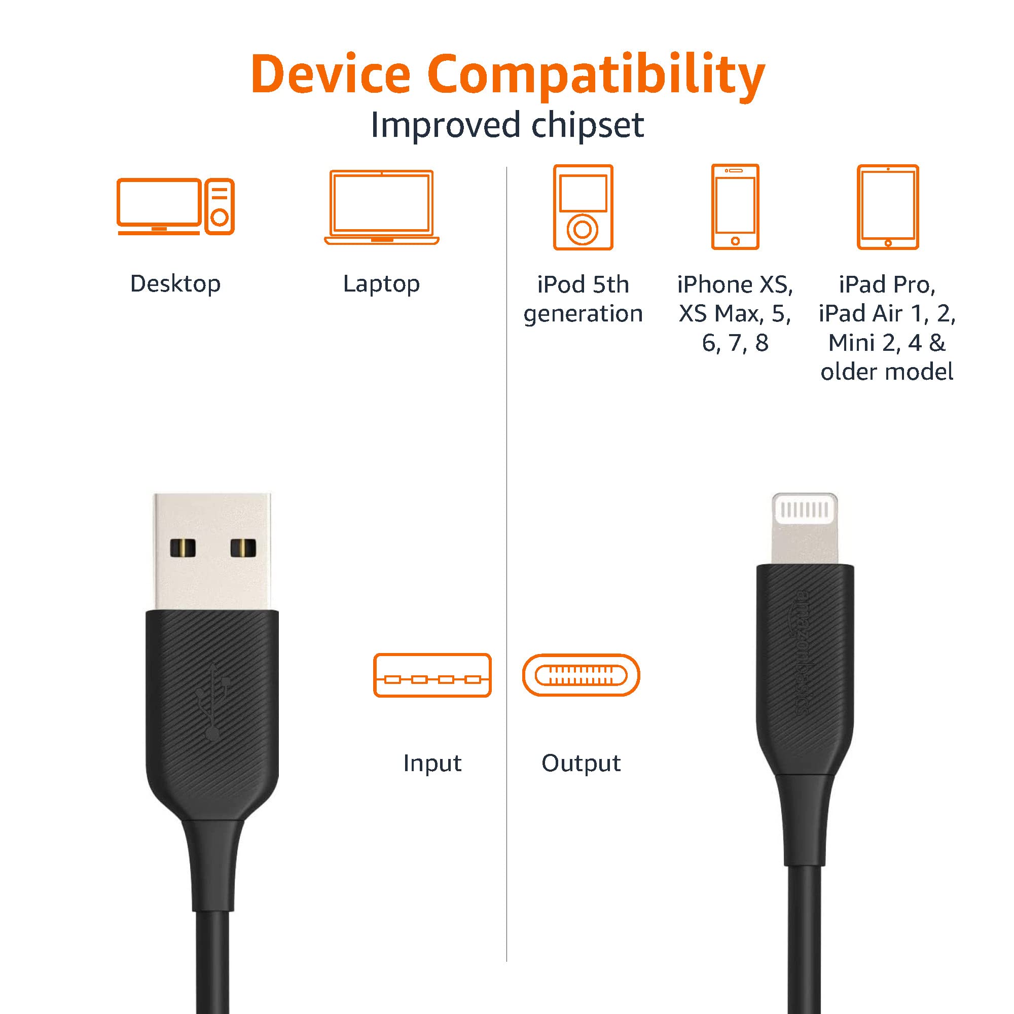 Amazon Basics USB-C to Lightning ABS Charger Cable, MFi Certified Charger for Apple iPhone 14 13 12 11 X Xs Pro, Pro Max, Plus, iPad, 6 Foot, Black