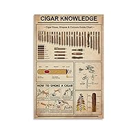 Cigar Knowledge Poster, How To Smoke A Cigar, Cigar Lover Gift, Cigar Sizes Shapes Colors Guide Char Canvas Art Poster And Wall Art Picture Print Modern Family Bedroom Decor Posters 16x24inch(40x60cm)