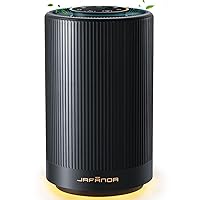 Jafanda Air Purifiers for Home bedroom,H13 True HEPA Coverage 450 sqft,22 dB Portable Air cleaner,Effectively Remove Pollen Dust and Odor to Prevent Seasonal Air Diseases,Night Light