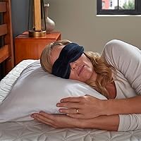 Sleep Mask, One Size, Navy, 1 Count (Pack of 1)