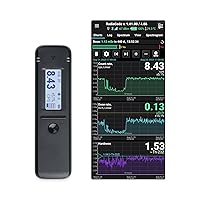 Nuclear Radiation Detector and Isotope Identifier - Radiacode 102 - New Generation Geiger Counter Personal dosimeter