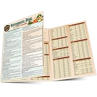 Ketogenic Diet & Carb Counter: a QuickStudy Laminated Reference Guide (Quickstudy Reference Guide)
