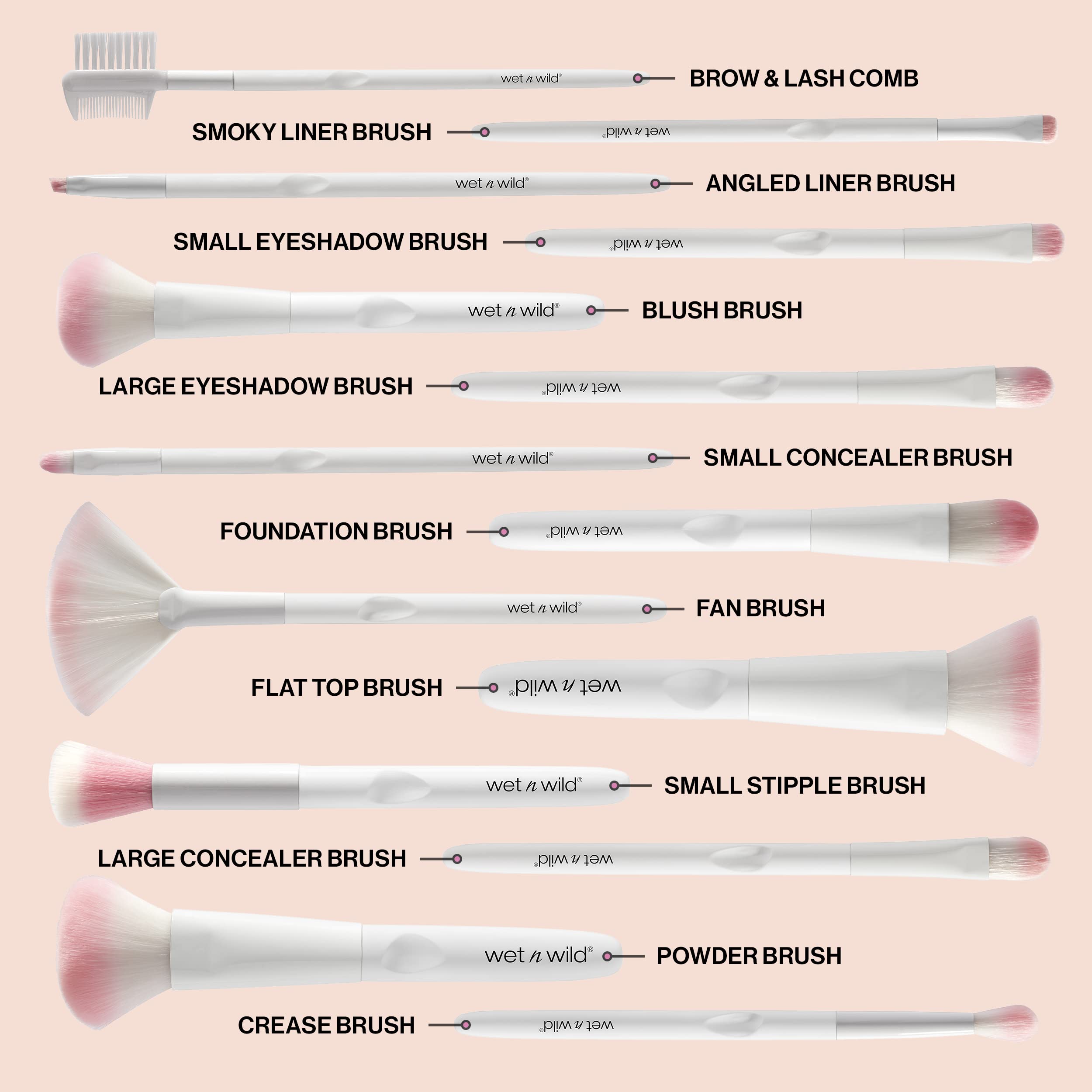 wet n wild Makeup Brush| Small Concealer Brush| For Under Eye & Eyebrows| Liquid and Powder Makeup| Precision Application| Ergonomic Handle