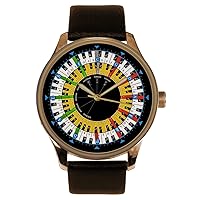 Piano NOTATIONS Circle of FIFTHS & Notes, Every PIANIST'S Favourite Wrist Watch