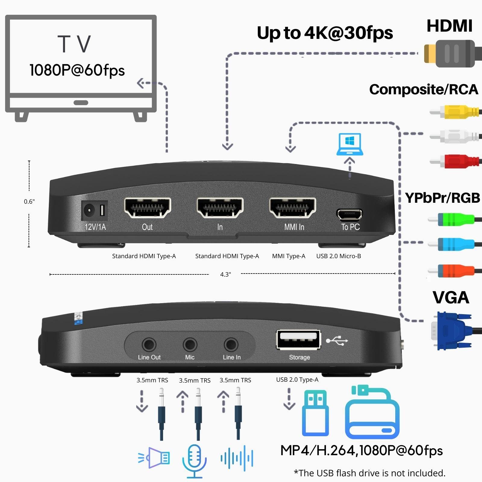 ClonerAlliance Box Pro, 1080p@60fps Video Recorder, DVR with HDMI Capture, Playback on TV. RCA/YPbPr/VGA to Digital Converter. Schedule Recording. No PC Required.