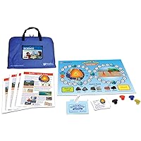 Earth - Inside & Out Learning Center Game - Grades 3-5