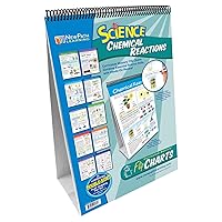Chemical Reactions Laminated, Double-Sided “Write-On/Wipe-Off” Flip Chart - Set of 10, 12