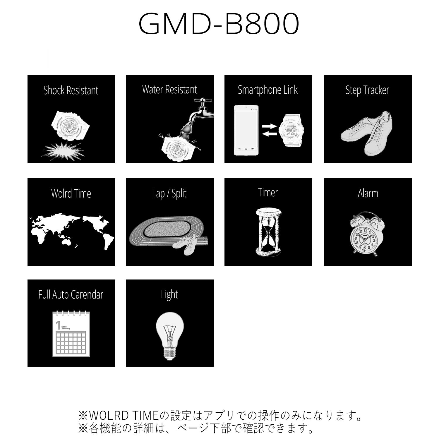 Casio] Watch G-Shock [Japan Import] Mid Size Model GMD-B800SC-1bjf