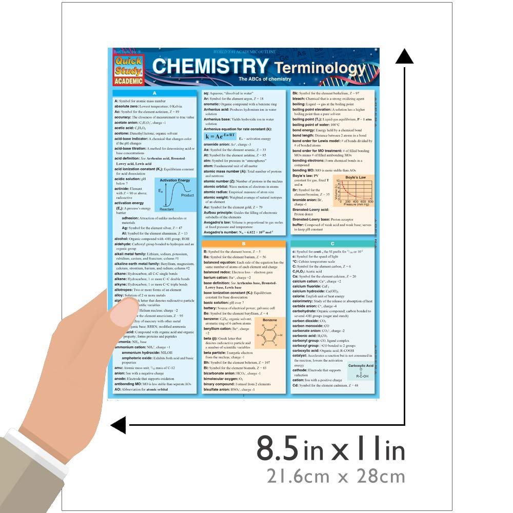 Chemistry Terminology (Quick Study Academic)