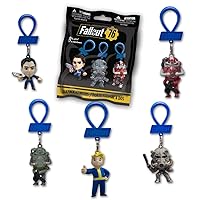 Fallout Backpack Hangers, Fallout 76 Figures