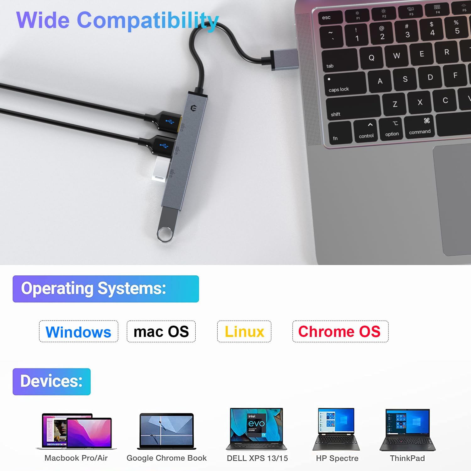 TOTU USB Hub, 4-Port USB 3.0 Hub, USB Hub for Laptop Ultra-Slim Multi USB Splitter for Laptop, Xbox, Flash Drive, Console, HDD, Printer, Camera, Keyborad, Mouse, and etc