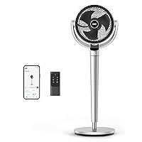 Pedestal Fan with Smart Control, 43'' Inches, 150°+120° Omni-Directional Oscillating Quiet Fans for Bedroom, 110ft Circulator Fan with DC Motor, Self Dimming, 9 Speeds, 6 Modes, Wi-Fi/Voice/Alexa
