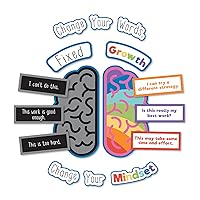 Carson Dellosa 29-Piece Growth Mindset Bulletin Board Set―Motivational Poster, Change Your Words Header, Fixed and Growth Brain With Mindset Phrases, Growth Mindset Bulletin Board Decorations Carson Dellosa 29-Piece Growth Mindset Bulletin Board Set―Motivational Poster, Change Your Words Header, Fixed and Growth Brain With Mindset Phrases, Growth Mindset Bulletin Board Decorations Wall Chart