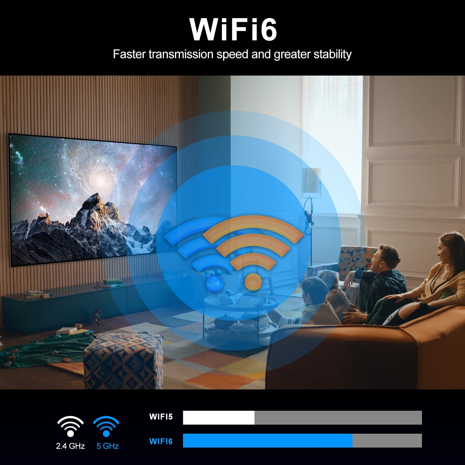 Upvivi Android 13.0 TV Box,Smart Box 4GB 64GB with Mini Backlit Wireless Keyboard with RK3528 Quad-core 64bit,8K Android Box Supports WiFi6 2.4GHz/5.0GHz Bluetooth5.0 USB3.0 3D 8K HDR Internet TV Box