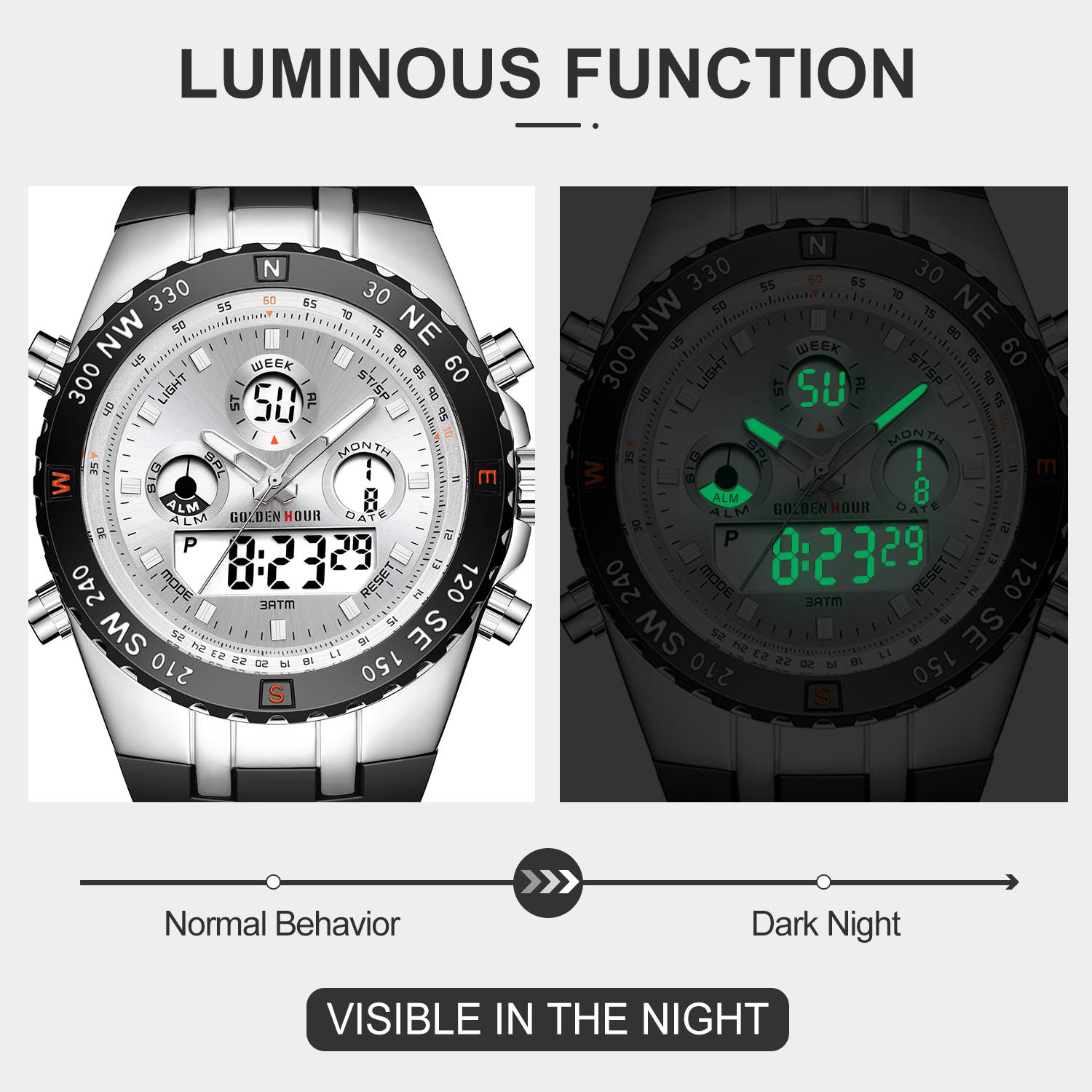 Spotalen Mens Sport Watch Waterproof Military Wrist Watches  Multi-Functional Analog Digital Stopwatch Backlight Calendar Watches