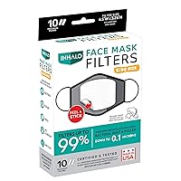Small Face Mask Filters, Made in USA, Provides Added Protection to Most Face Masks, (Pack of 10)
