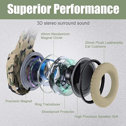 BENGOO Stereo Gaming Headset for PS4, PC, Xbox One Controller, Noise Cancelling Over Ear Headphones Mic, LED Light, Bass Surround, Soft Memory Earmuffs for Sega Genesis Gamecube PS5 –Camouflage