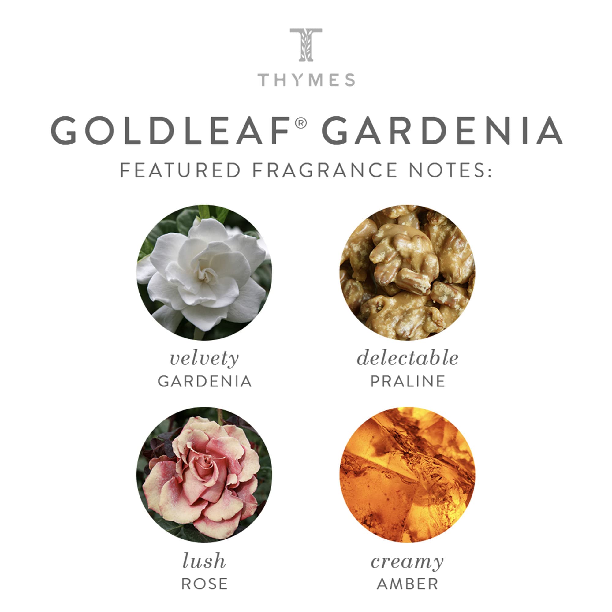 Thymes Goldleaf Gardenia Eau de Parfum (1.75 fl oz)