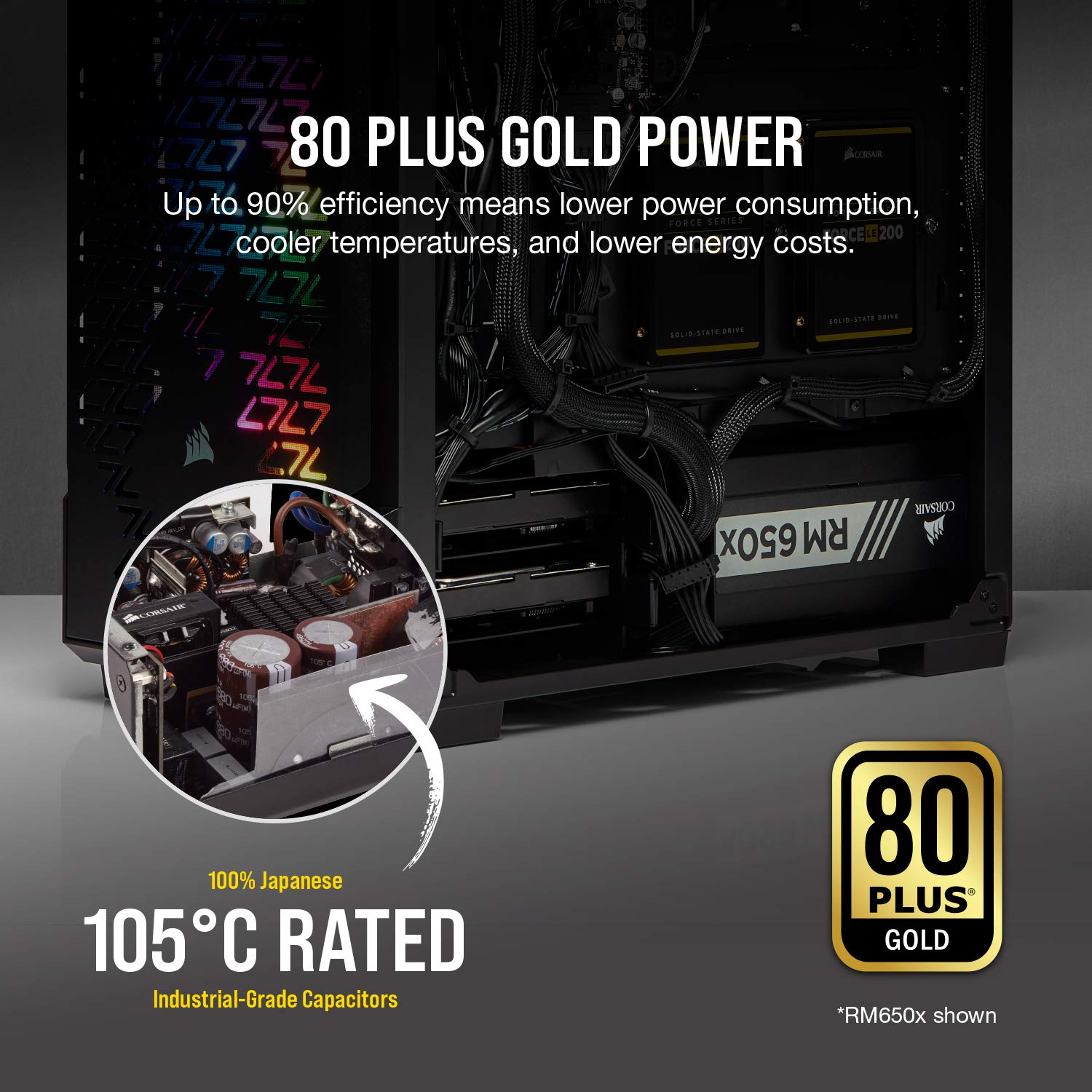 Corsair RMX Series, RM750x, 750 Watt, 80+ Gold Certified, Fully Modular Power Supply (Low Noise, Zero RPM Fan Mode, 105°C Capacitors, Fully Modular Cables, Compact Size) Black