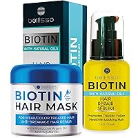 BELLISSO Biotin Hair Mask and Biotin Hair Thickening Serum