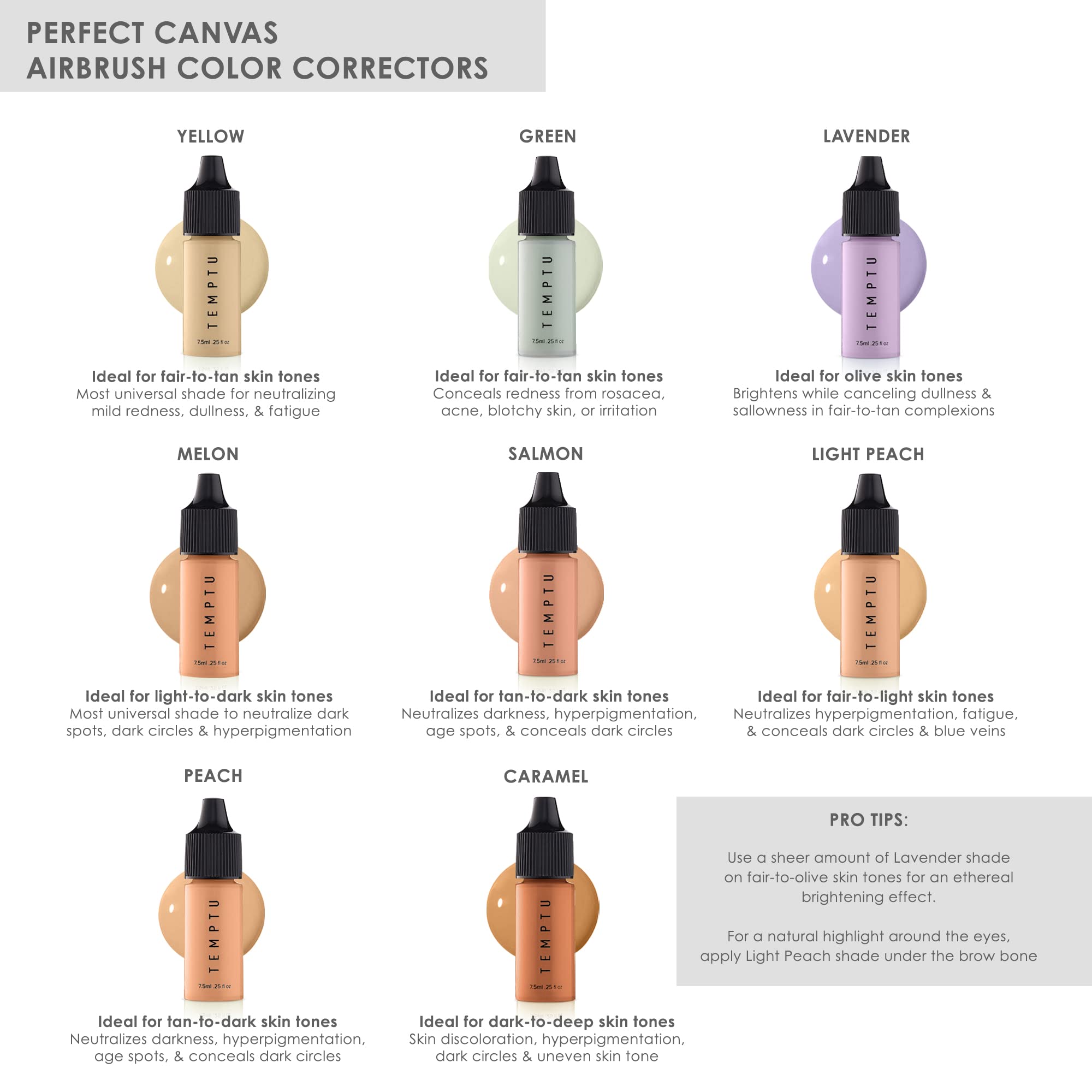 TEMPTU Perfect Canvas Airbrush Color Correctors Starter Set: Long-Wear, High-Performance Airbrush Color Correctors | Weightless Color Correction For Skin Discoloration | 7 Shades