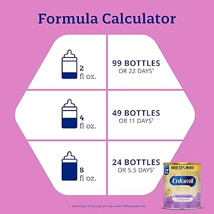 Enfamil Gentlease Baby Formula, Reduces Fussiness, Crying, Gas and Spit-up in 24 hours, DHA & Choline to support Brain development, Value Powder Can, 27.7 Oz