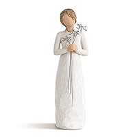 Willow Tree Grateful, Sculpted Hand-Painted Figure