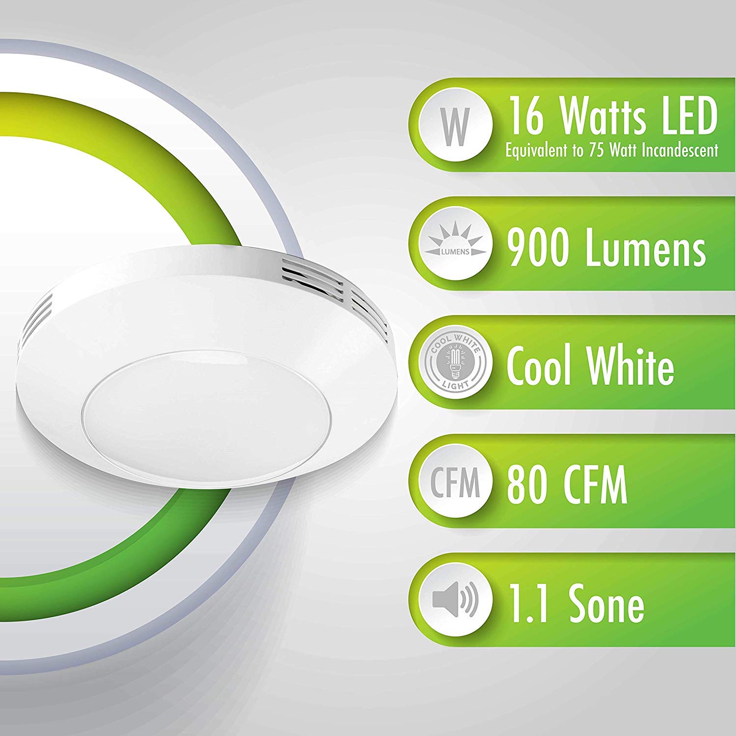 Homewerks 7117-01-WH Bathroom Integrated LED Light Ceiling Mount Exhaust Ventilation 1.1 Sones 80 CFM, Bath Fan White