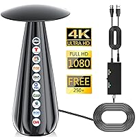 2024 Upgraded TV Antenna Up to 950+ Miles, Digital Antenna for Smart TV Indoor, Outdoor Long Range HDTV Antenna for Local Channels, 4k 1080P Best Rated with Amplifier Booster & Thick Coaxial Cable