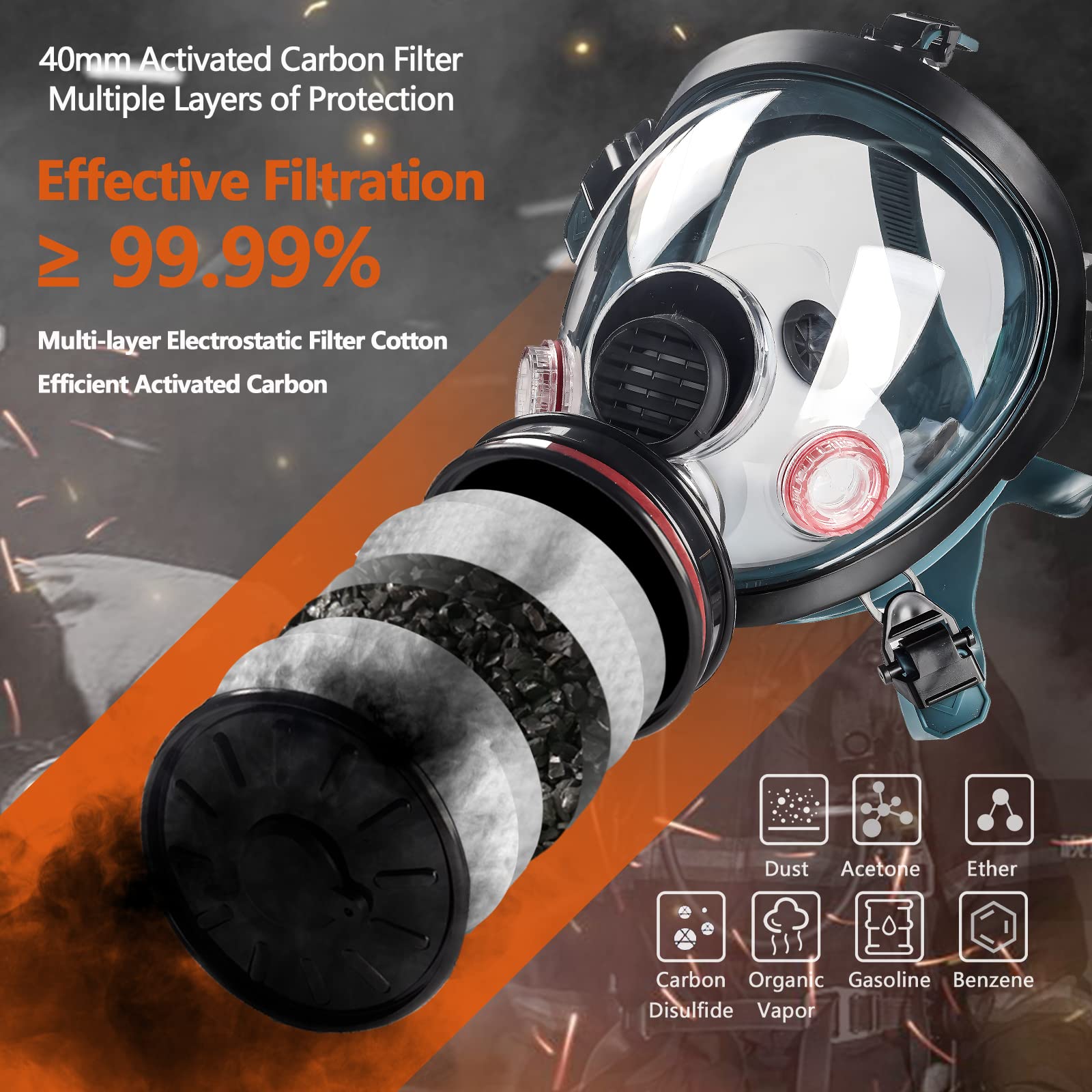HANUU Gas Mask, Gas Masks Survival Nuclear and Chemical with 40mm Activated Carbon Filter, Tactical Full Face Respirator Mask for Gases, Dust, Vapors, Chemicals, Paint, Spray