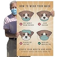 SmartSign - F7TV “How to Wear Your Mask, Cover Your Mouth and Nose” Large Sign | 24