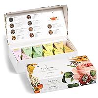 Tea Forte, Jubilee Petite Presentation Sampler Gift Box, Pyramid Infusers With Organic Loose Leaf, Green, Black, White, Herbal Assorted Tea, 1 Count (Pack of 1)
