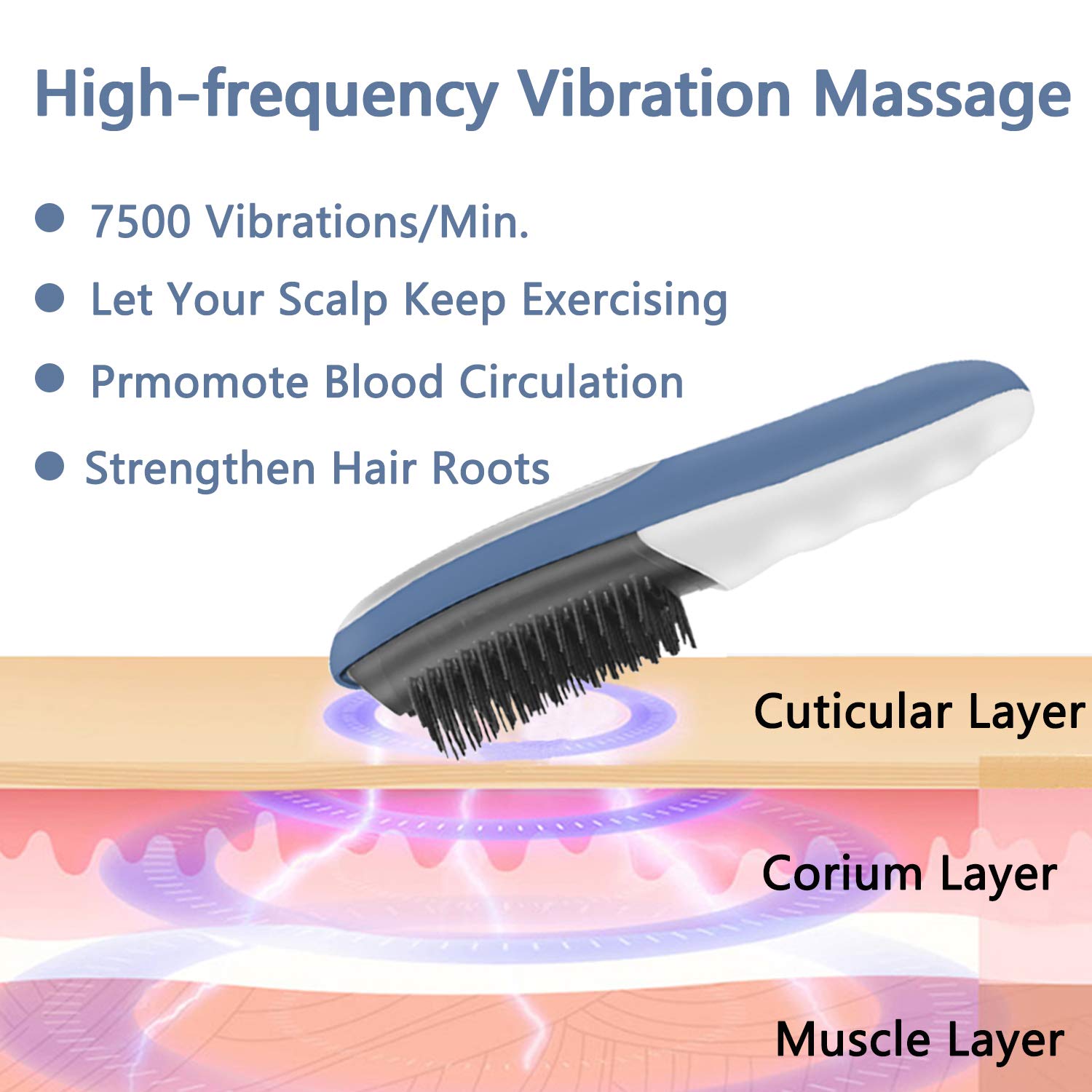 Mua Electric Scalp Massage Comb, 2-in-1 Massage Brush for Scalp and Hair  Brush, Hair Massage Comb trên Amazon Mỹ chính hãng 2023 | Fado