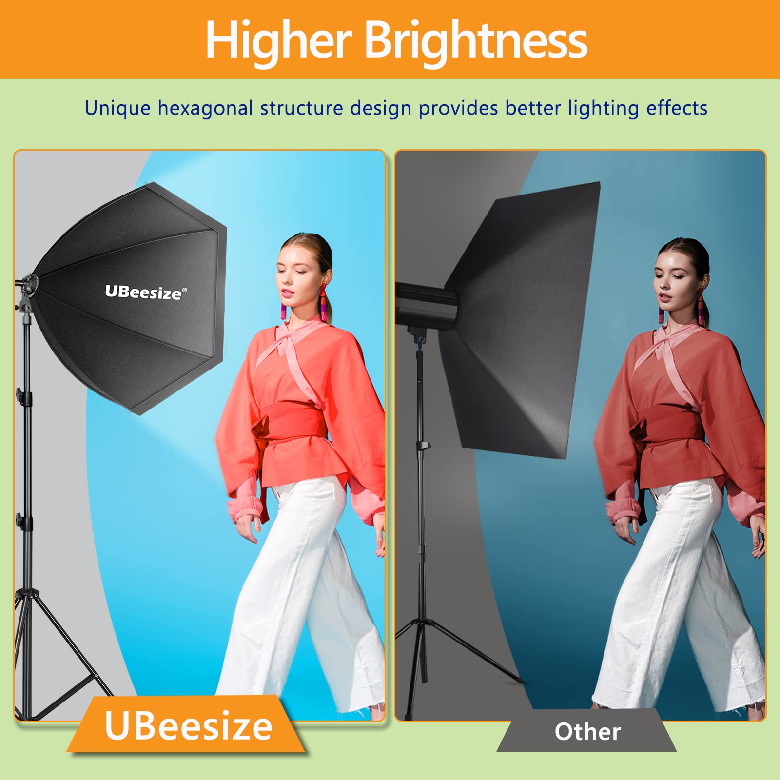 UBeesize Softbox Photography Lighting Kit, Continuous Lighting Kit with 30