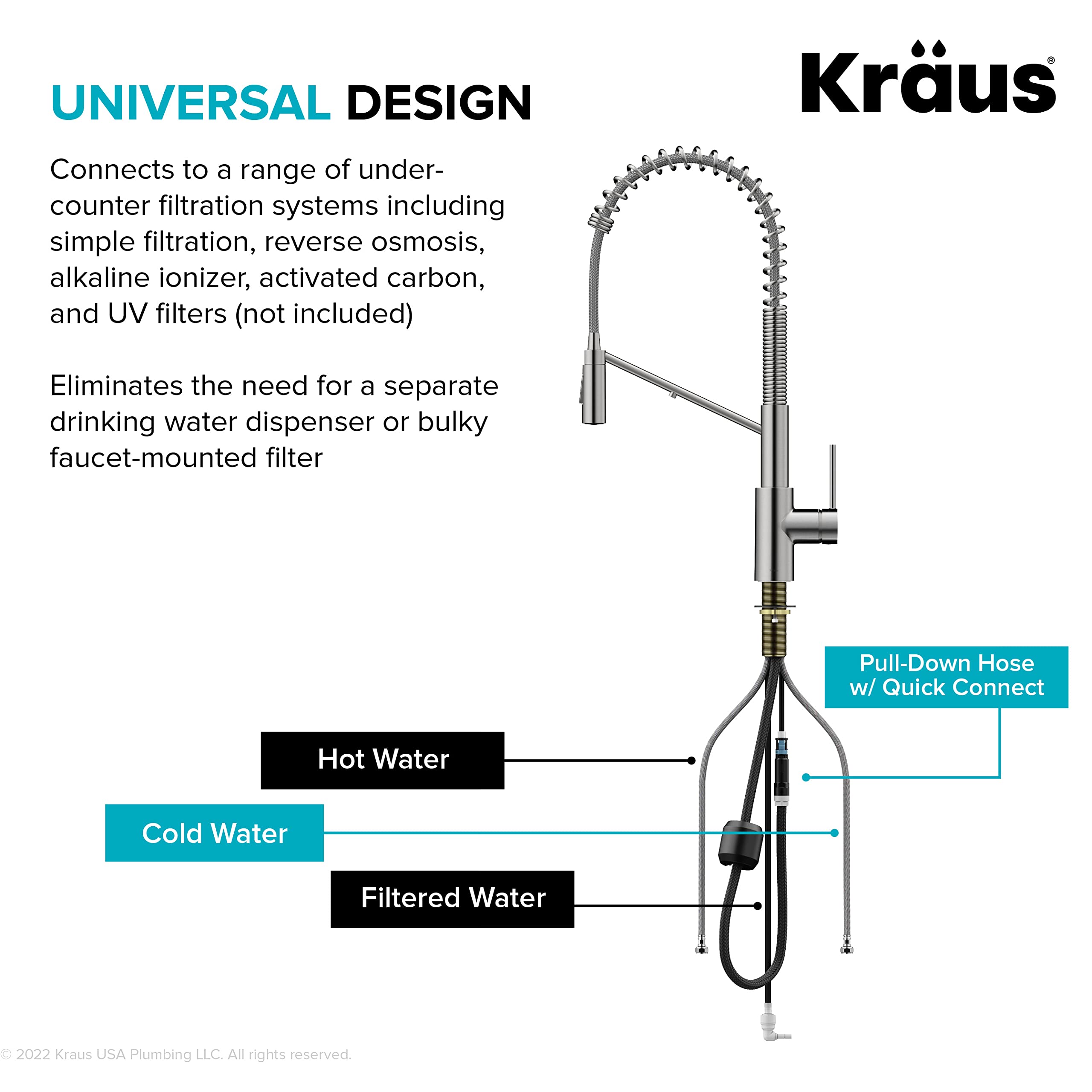 KRAUS Oletto 2-in-1 Commercial Style Pull-Down Single Handle Water Filter Kitchen Faucet for Reverse Osmosis or Water Filtration System in Spot-Free Stainless Steel, KFF-2631SFS