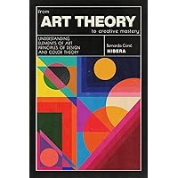 FROM ART THEORY TO CREATIVE MASTERY: Understanding Composition in Visual Art: Elements of Art, Principles of Design and Color Theory