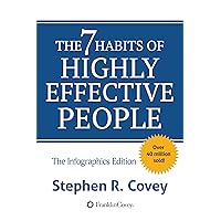 The 7 Habits of Highly Effective People: The Infographics Edition The 7 Habits of Highly Effective People: The Infographics Edition Kindle Paperback Audible Audiobook Hardcover Spiral-bound Audio CD